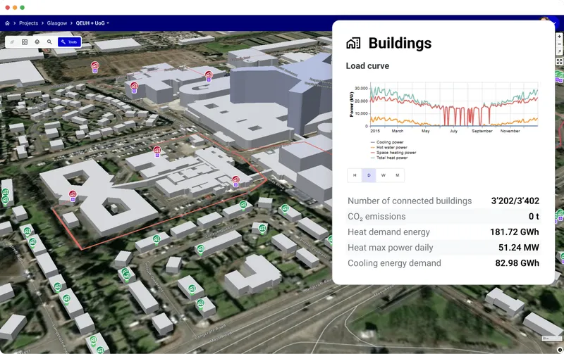 Analyse buildings data