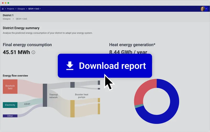 Clear data visualization