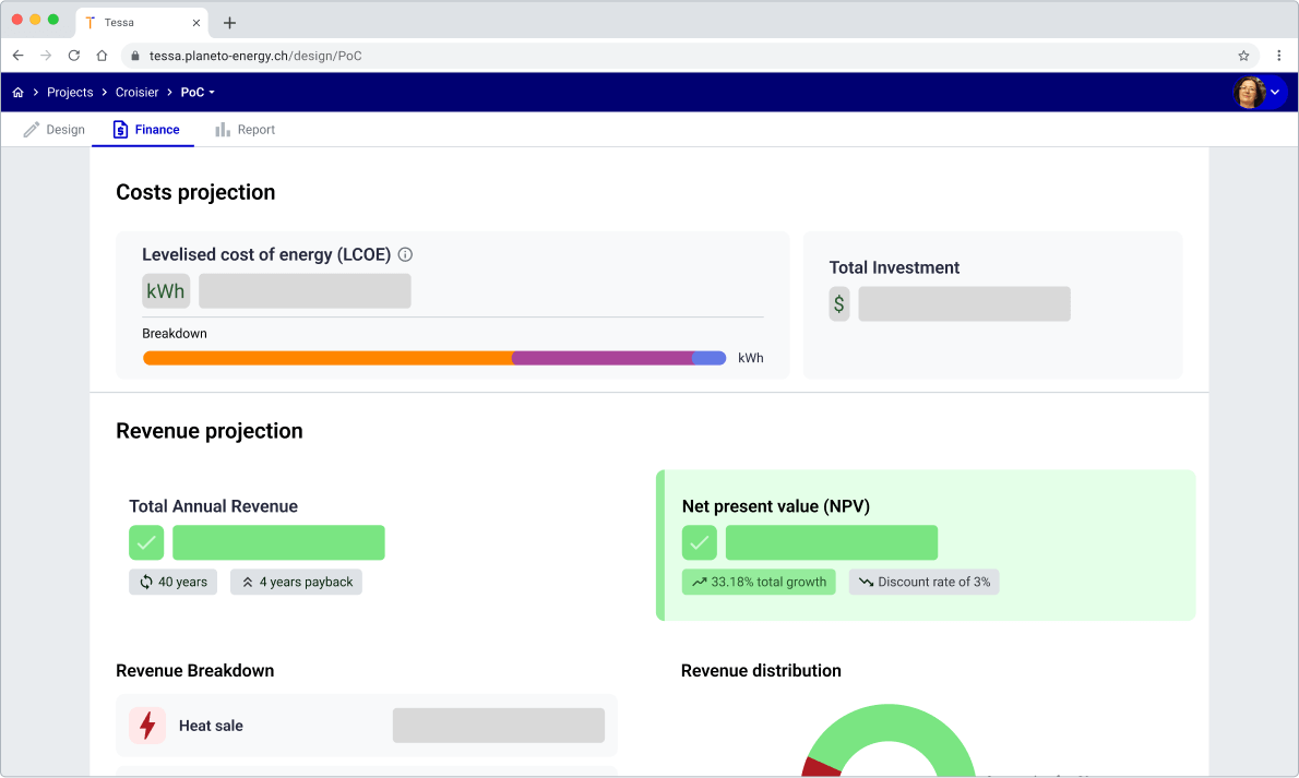 Energy feasibility study financial Energy feasibility study financial