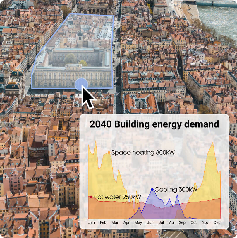 urban building energy modelling urban building energy modelling