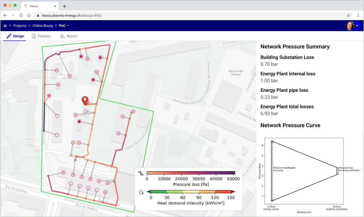 Hydraulic Simulation Pressure Loss Hydraulic Simulation Pressure Loss