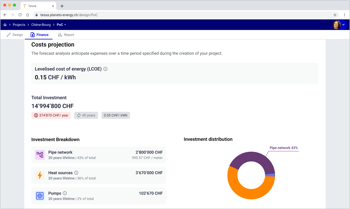 Hydraulic Simulation Reports Hydraulic Simulation Reports