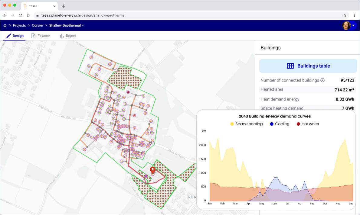 low-temperature-energy-demand-curve Low temperature Energy Demand Curve 5G DHC
