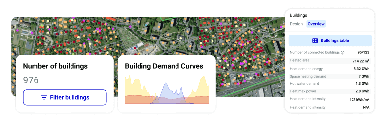 Analyse Buildings Data to find the best opportunity